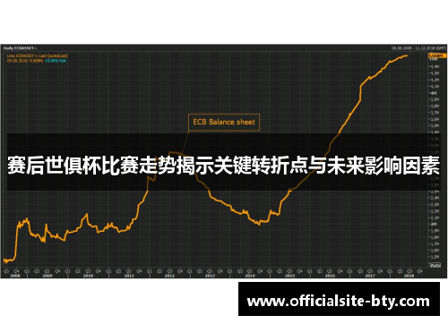 赛后世俱杯比赛走势揭示关键转折点与未来影响因素